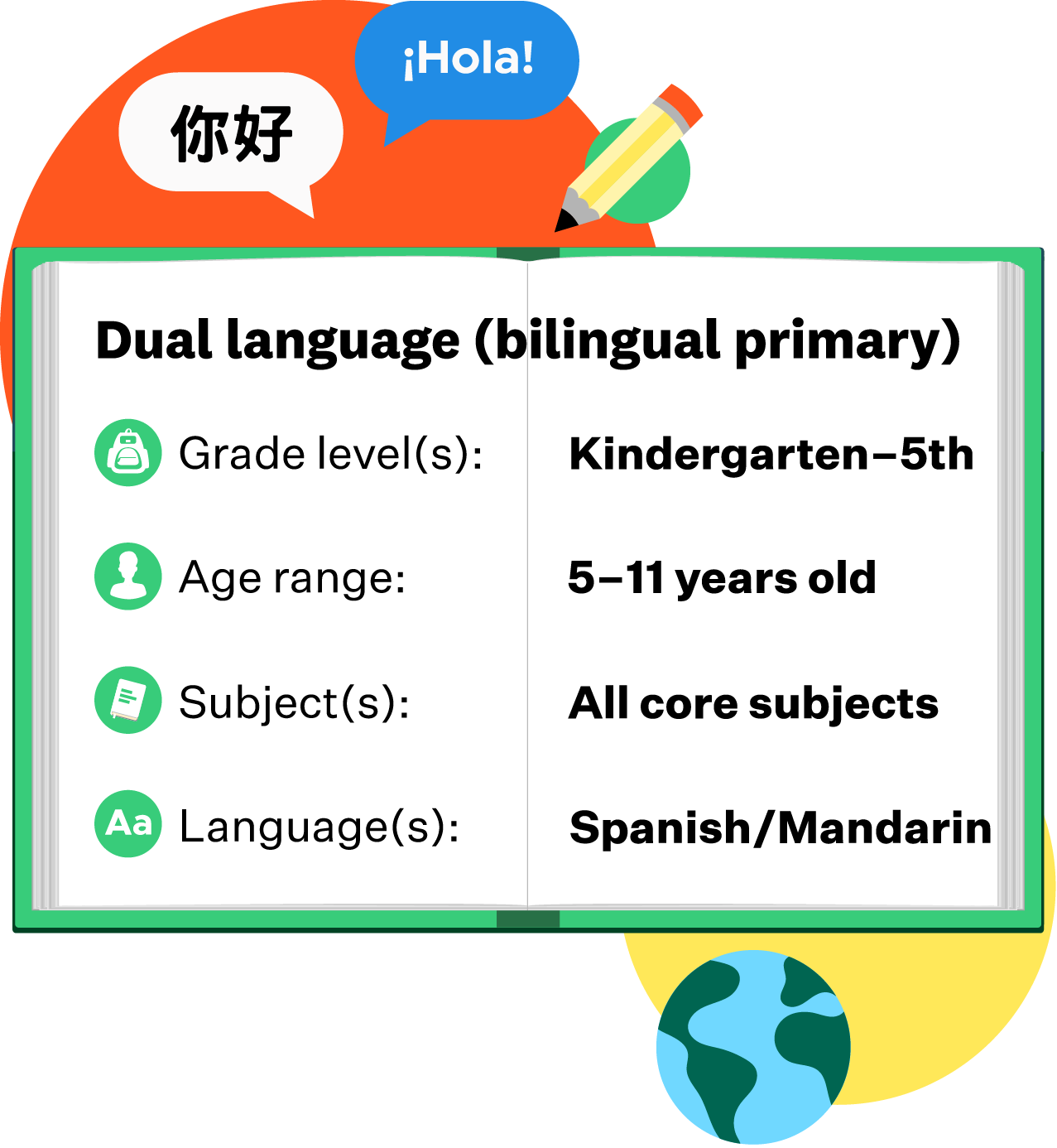 Participate Learning international teaching positions for dual language teachers