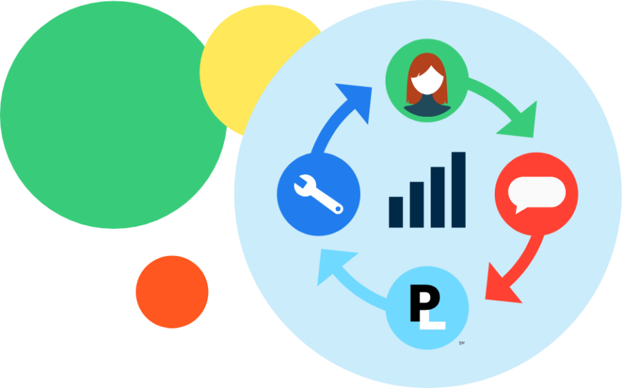 Participate Learning icon showing the support provided for schools implementing the Global Leaders framework