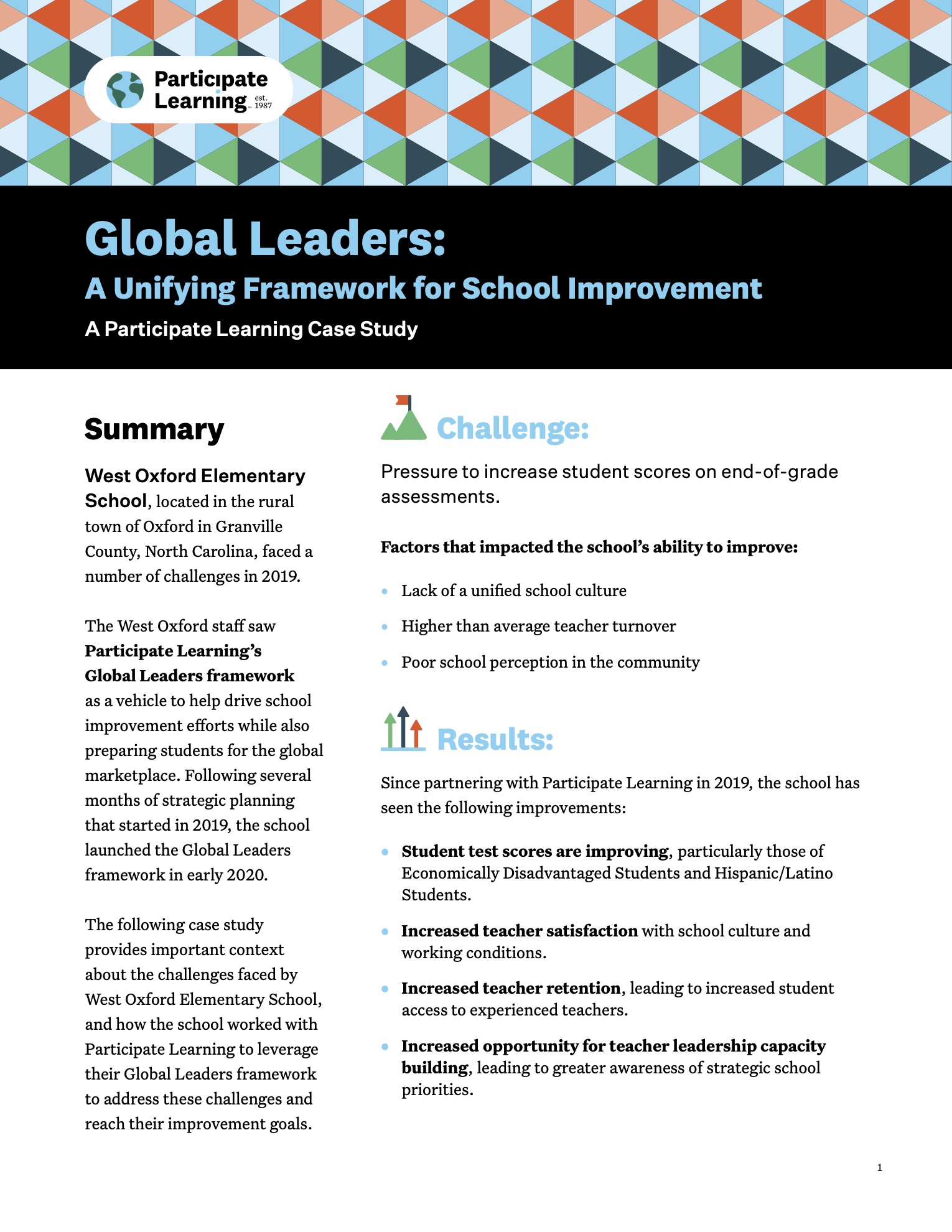 Download the West Oxford Elementary School Case Study to learn how the Global Leaders framework can benefit your school!