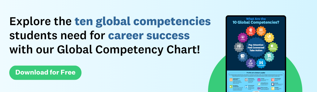 Explore the ten global competencies students need for career success! Click to Download the Global Competency Chart.” class=