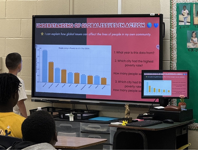 Third-grade students analyze poverty data during a lesson connected to food insecurity and global issues at Belvoir Elementary School.