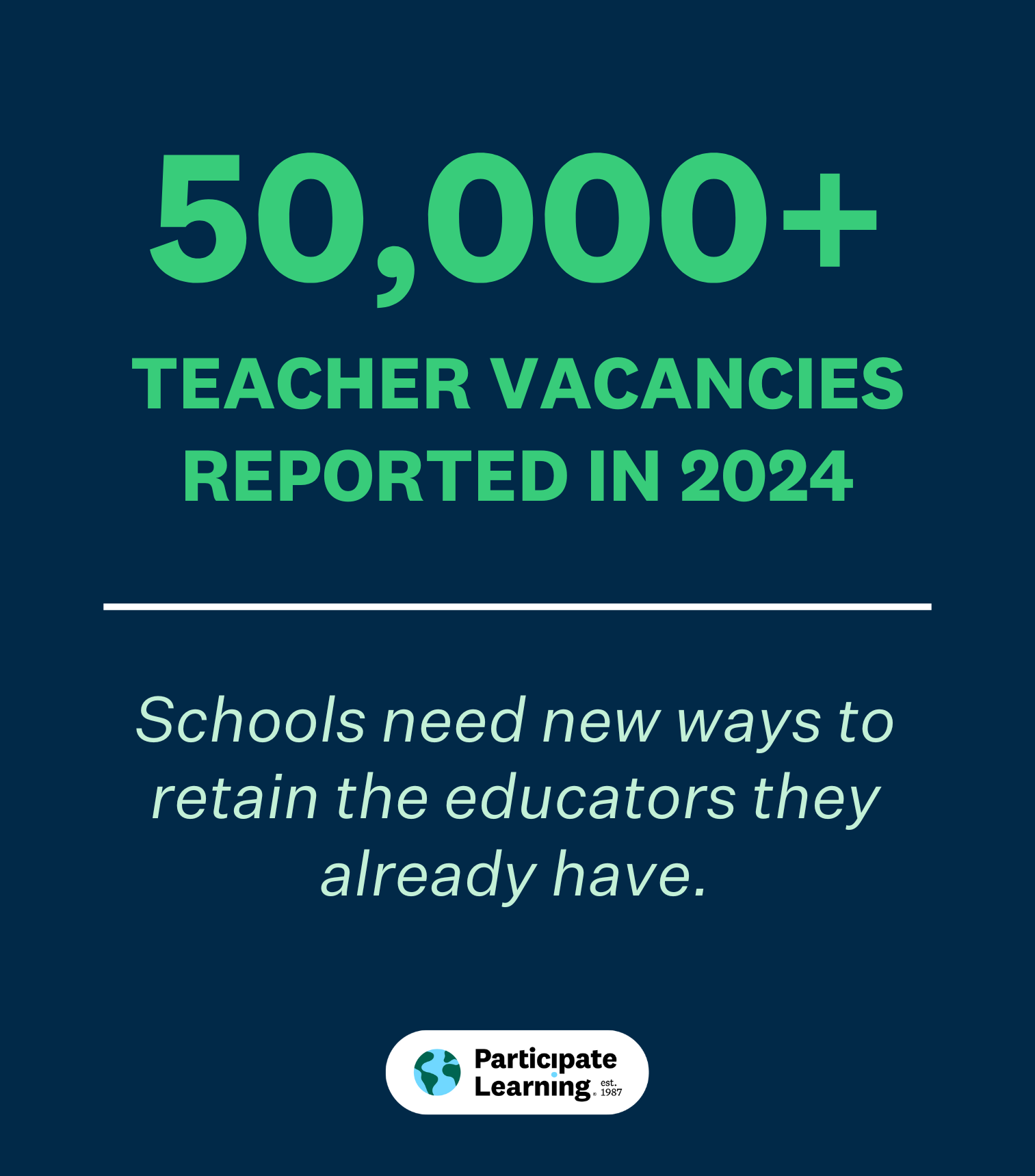 With 50,000+ teacher vacancies reported in 2024, schools need new ways to retain the educators they already have.