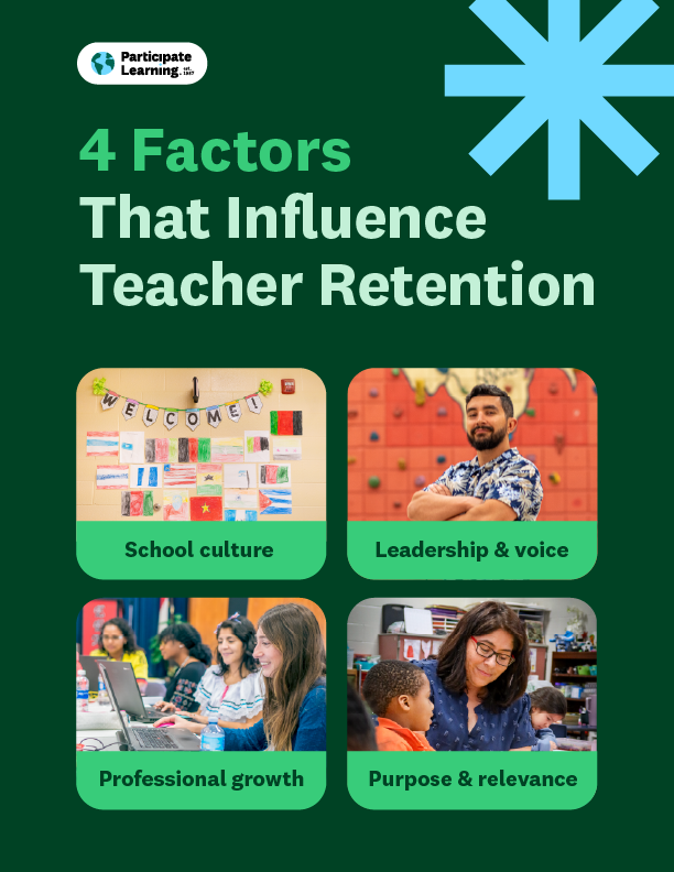 Infographic titled '4 Factors That Influence Teacher Retention' from Participate Learning, showing four categories with photos: school culture, leadership and voice, professional growth, and purpose and relevance.