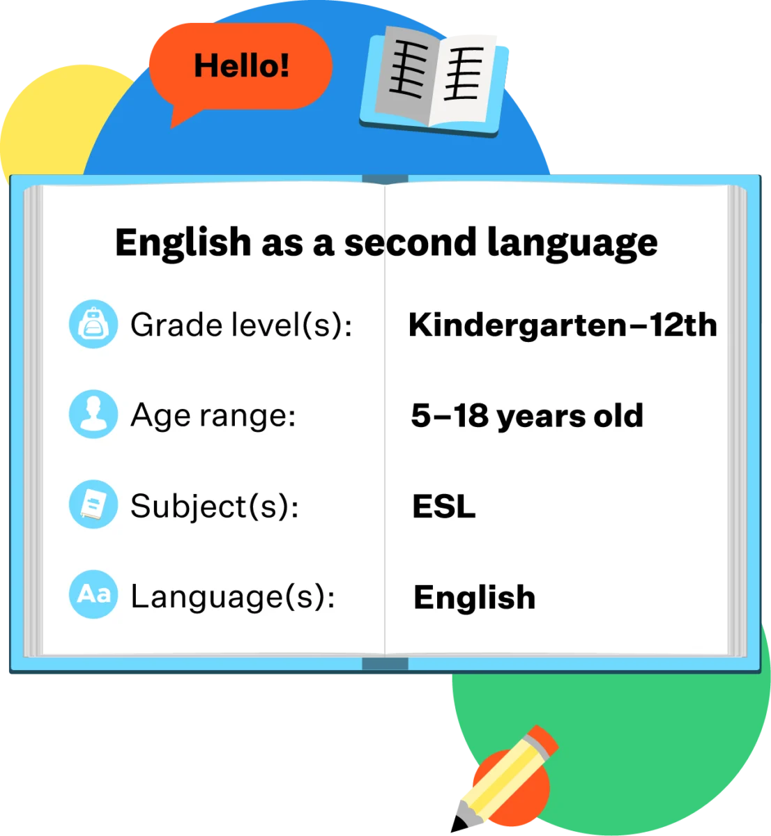 English as a second language teaching opportunities abroad for international teachers
