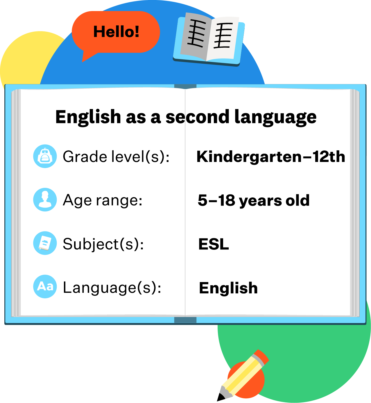 English as a second language teaching opportunities abroad for international teachers