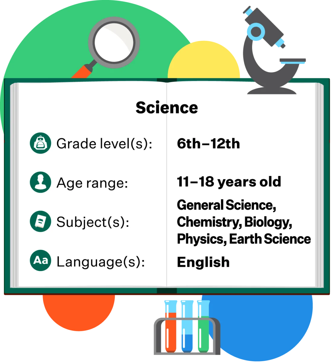 Science teaching opportunities abroad for international teachers