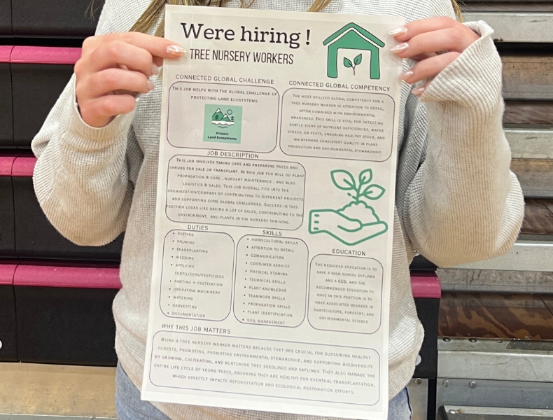 A student holds up a "We're Hiring! Tree Nursery Workers" flyer styled as a job posting, with sections covering a connected global challenge (protecting land ecosystems), job description, duties, skills, education requirements, and why the job matters.
