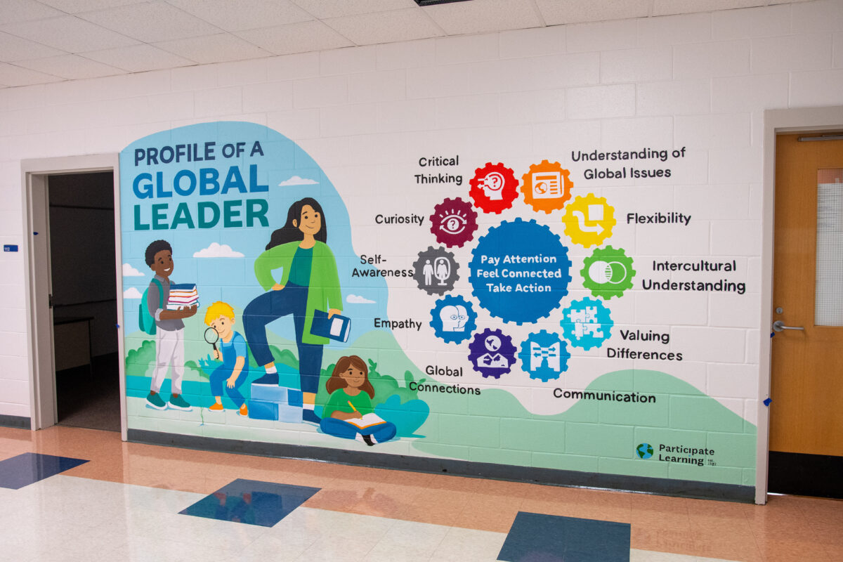 A mural of Participate Learning's Profile of a Global Leader and Global Competencies illustrations.